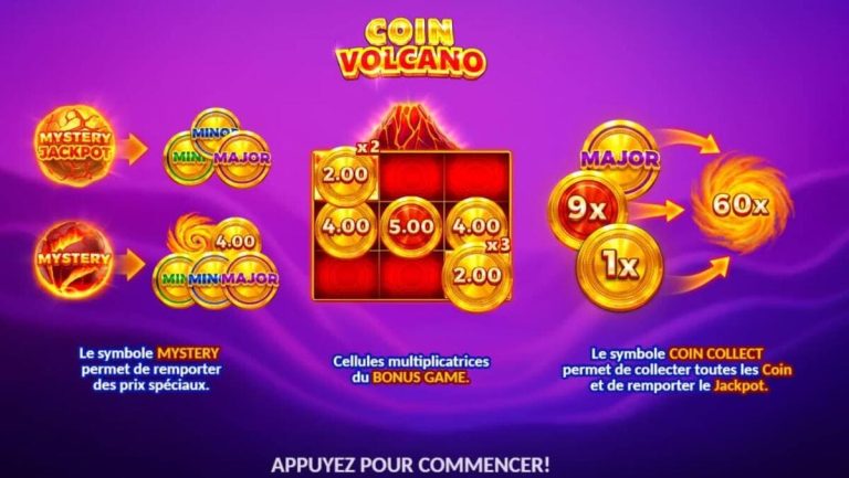 Bet Riviera Casino Coin Volcano